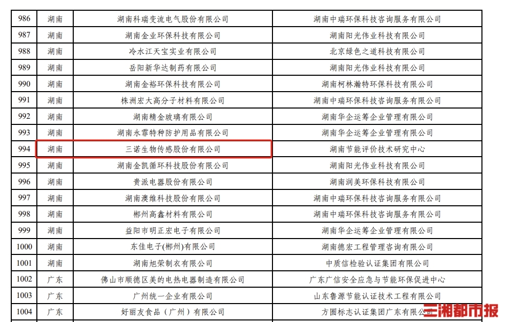 安全预控做在前 幸福自然在眼前——信息咨询服务的价值与实践